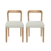 Christopher Knight Home Sonore Contemporary Rubberwood Upholstered Dining Chairs With Curved Open Back (Set Of 2) 1 Christopher Knight Home Sonore Contemporary Rubberwood Upholstered Dining Chairs With Curved Open Back (Set Of 2) -Christopher Knight Home GUEST ec7a766d 1b3d 4bcb a4b5 1609c1b0cc52